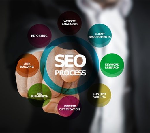 SEO for law